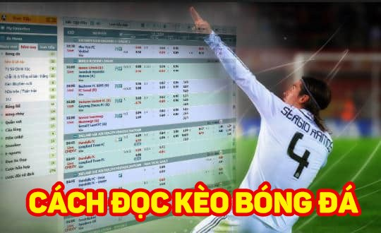 Cách Đọc Kèo Bóng Đá Từ A-Z – Gemwin Hướng Dẫn Dễ Hiểu Cho Người Mới
